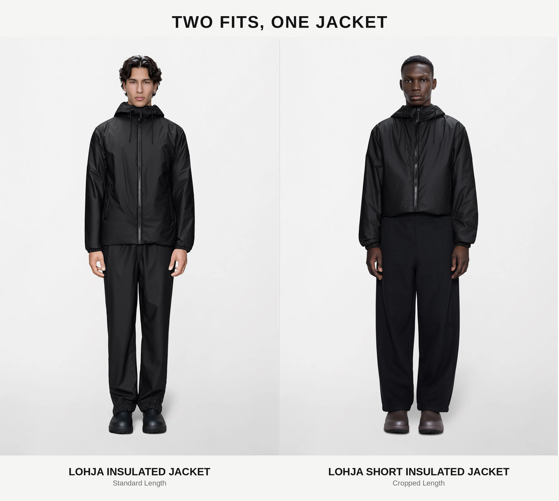 The Rains Lohja Is Here — And It Fixes the One Problem With Fall Jackets